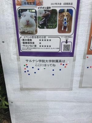 サルナシ大附属