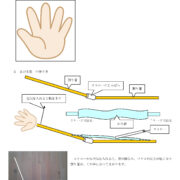 曲がる君とひねる君