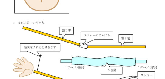 曲がる君とひねる君