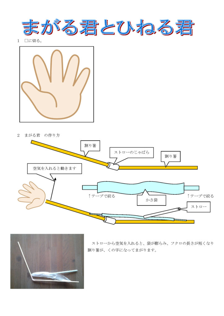 曲がる君とひねる君